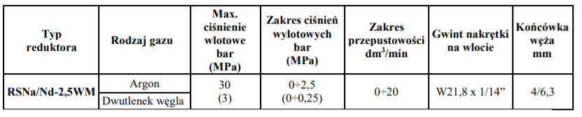 Dbr w21 схема