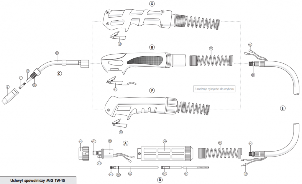 Dysza Gazowa MIG MAG MB 15 MB 14 12x55 Izmet Centrum Spawalnicze